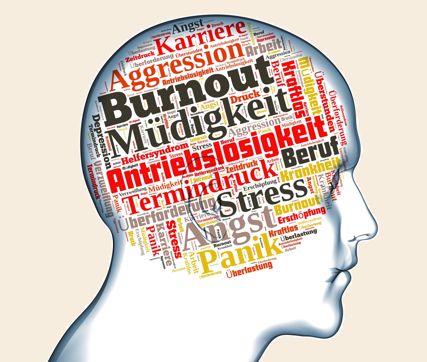 NLP (Neuro-Linguistische Programmierung)